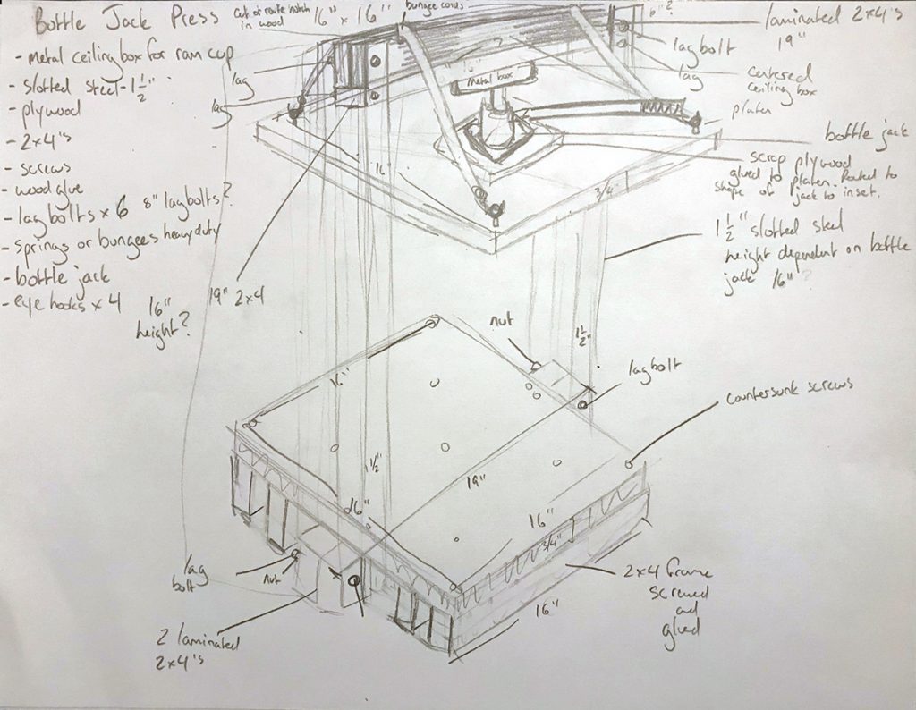 Diagram of Press